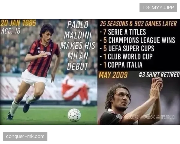 马尔蒂尼职业生涯回顾：红黑传奇与现代足球发展的标杆分析