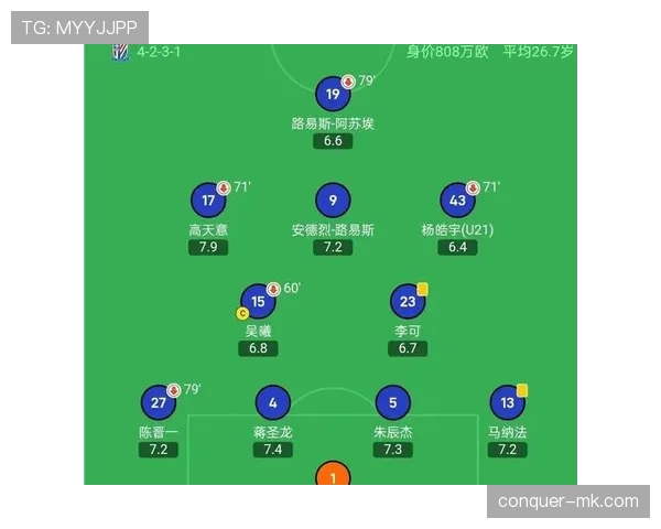 上海海港联赛统治力是否持续，争冠形势与竞争格局变化分析