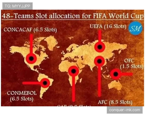2026世界杯8个成绩最好的小组第三怎么产生 2026世界杯8个成绩最好的小组第三怎么产生