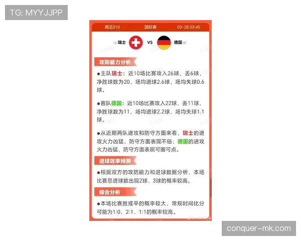 瑞士队2026世界杯晋级前景分析 欧洲区预选赛能否延续黑马本色