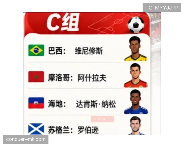 2026世界杯哪些球队最可能保持不败出线